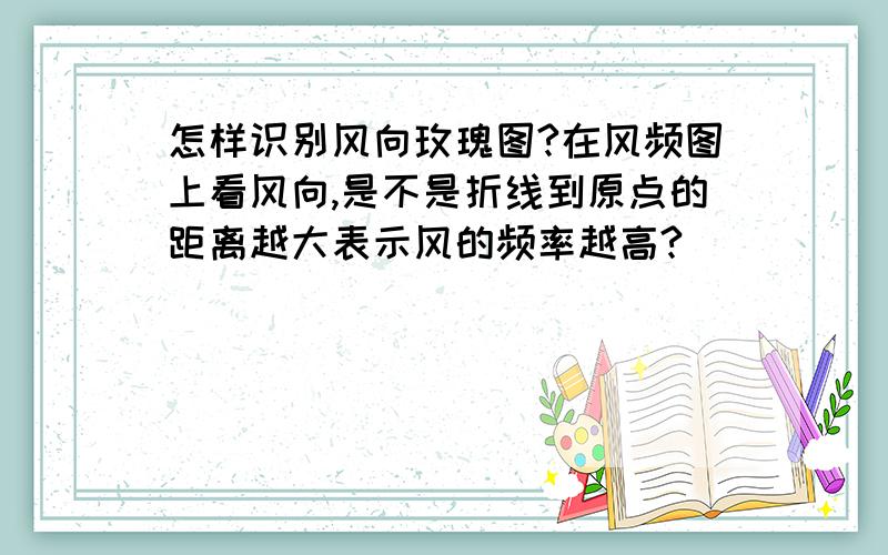 怎样识别风向玫瑰图?在风频图上看风向,是不是折线到原点的距离越大表示风的频率越高?