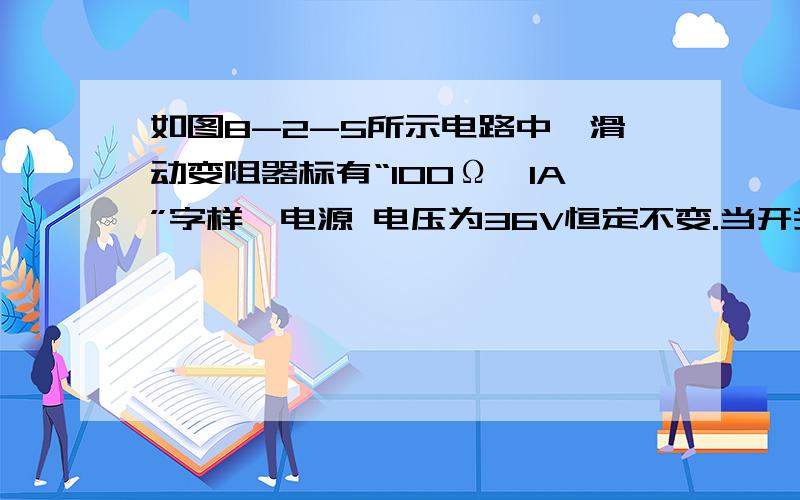 如图8-2-5所示电路中,滑动变阻器标有“100Ω,1A”字样,电源 电压为36V恒定不变.当开关S闭合后,电流表示数为0.5A,电压表示数为10V,求：(1)电阻R1的阻值；(2)这时滑动变阻器连入电路中的电阻值；(