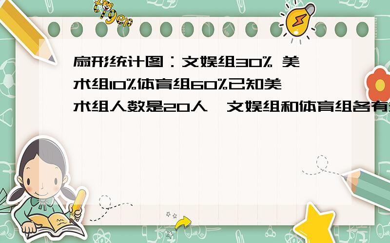 扇形统计图：文娱组30% 美术组10%体育组60%已知美术组人数是20人,文娱组和体育组各有多少人?