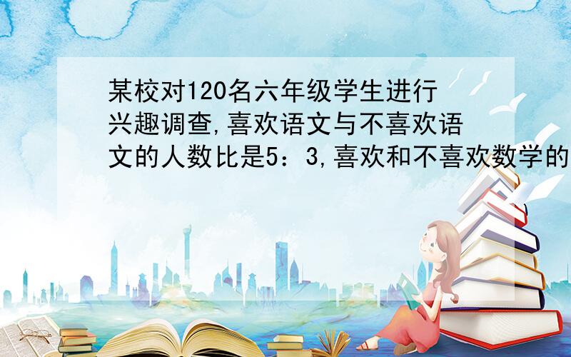 某校对120名六年级学生进行兴趣调查,喜欢语文与不喜欢语文的人数比是5：3,喜欢和不喜欢数学的人数比是7：5,两门功课都喜欢的人有43人,两门功课都不喜欢的人有多少?