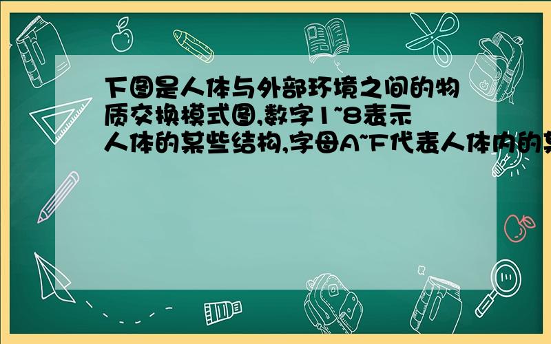 下图是人体与外部环境之间的物质交换模式图,数字1~8表示人体的某些结构,字母A~F代表人体内的某些物质如【1】D在循环系统中流动的方向是一定的,原因是——【2】进入8的F通过__作用进入血