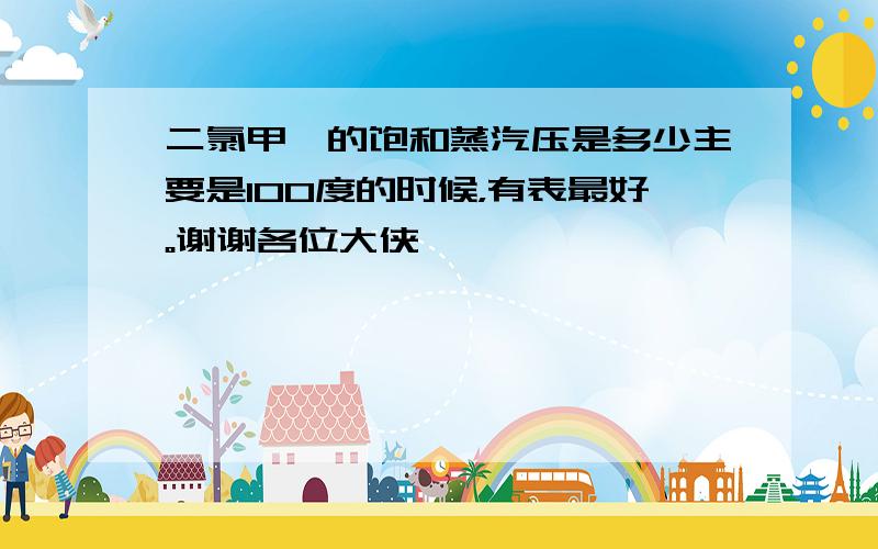 二氯甲烷的饱和蒸汽压是多少主要是100度的时候，有表最好。谢谢各位大侠