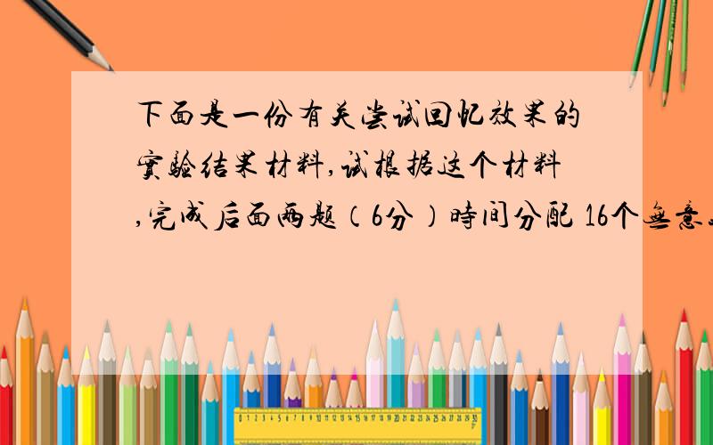 下面是一份有关尝试回忆效果的实验结果材料,试根据这个材料,完成后面两题（6分）时间分配 16个无意义音节回忆百分数 5段传纪文回忆百分数立刻 4小时后 立刻 4小时后全部时间诵读 35 15 35