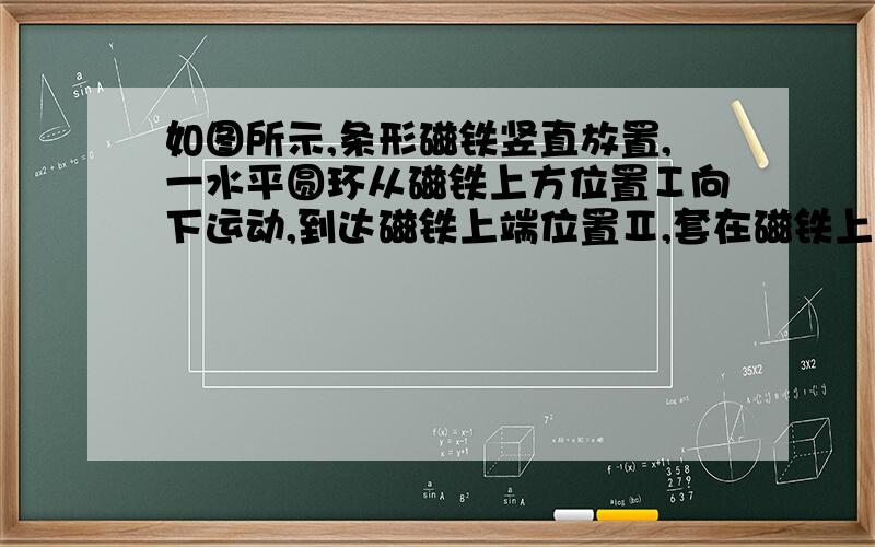 如图所示,条形磁铁竖直放置,一水平圆环从磁铁上方位置Ⅰ向下运动,到达磁铁上端位置Ⅱ,套在磁铁上到达中部Ⅲ,再到磁铁下端位置Ⅳ,再到下方Ⅴ.磁铁从Ⅰ→Ⅱ→Ⅲ→Ⅳ→Ⅴ过程中,穿过圆