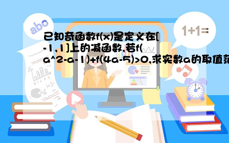 已知奇函数f(x)是定义在[-1,1]上的减函数,若f(a^2-a-1)+f(4a-5)>0,求实数a的取值范围?