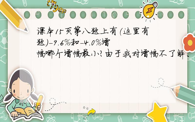 课本15页第八题上有（这里有题）－9.6%和-4.0%增幅哪个增幅最小?由于我对增幅不了解、帮忙,