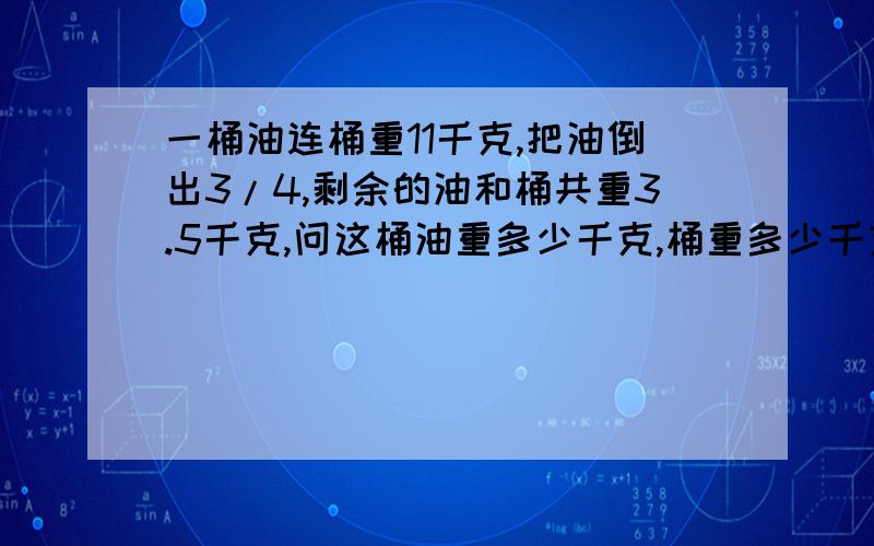 一桶油连桶重11千克,把油倒出3/4,剩余的油和桶共重3.5千克,问这桶油重多少千克,桶重多少千克一元一次方程,写方程式,解设和结果,