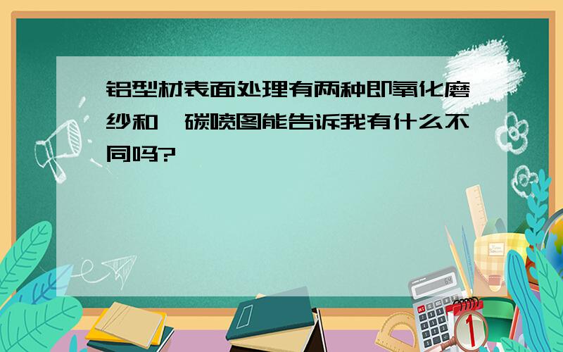 铝型材表面处理有两种即氧化磨纱和氟碳喷图能告诉我有什么不同吗?