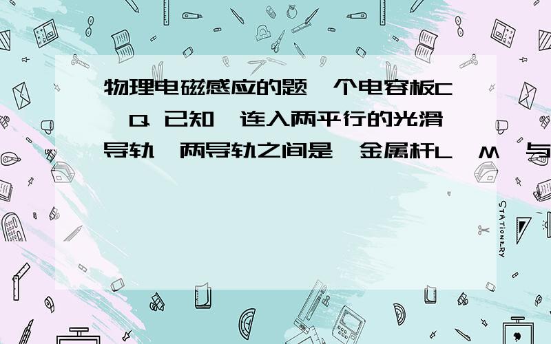 物理电磁感应的题一个电容板C、Q 已知,连入两平行的光滑导轨,两导轨之间是一金属杆L、M,与导轨无摩擦,垂直于导轨所在平面有匀强磁场B.闭合电路后,可知金属杆将运动,求最终稳定后的速度