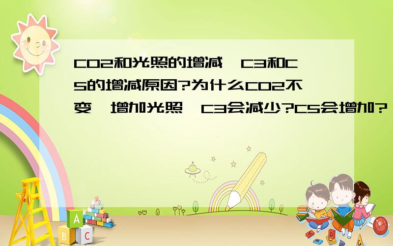 CO2和光照的增减,C3和C5的增减原因?为什么CO2不变,增加光照,C3会减少?C5会增加?