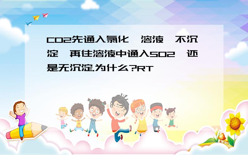 CO2先通入氯化钡溶液,不沉淀,再往溶液中通入SO2,还是无沉淀.为什么?RT