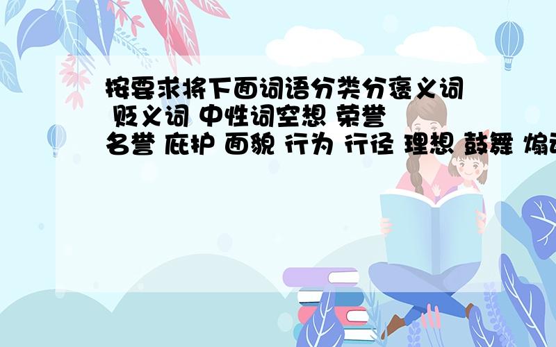 按要求将下面词语分类分褒义词 贬义词 中性词空想 荣誉 名誉 庇护 面貌 行为 行径 理想 鼓舞 煽动 鼓动嘴脸 语重心长 不自量力 坐井观天 哄堂大笑 心直口快 变本加厉 阴谋诡计 同仇敌忾