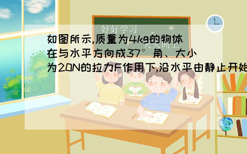 如图所示,质量为4kg的物体在与水平方向成37°角、大小为20N的拉力F作用下,沿水平由静止开始运动物体与地面间动摩擦因数为0,2；求：①物体加速度大小②经过2s撤去F,再经3s时物体的速度为多