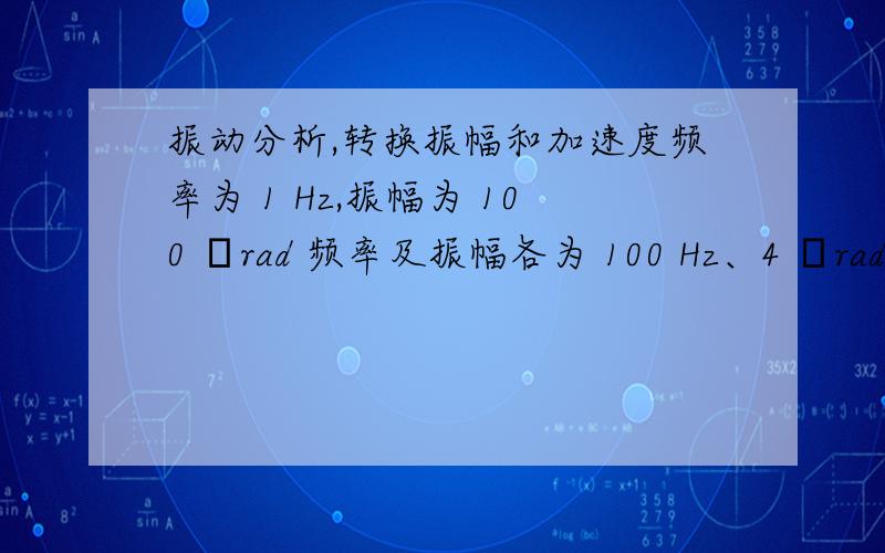 振动分析,转换振幅和加速度频率为 1 Hz,振幅为 100 μrad 频率及振幅各为 100 Hz、4 μrad 和 200 Hz、0.6 μrad 的振动,将这三组振动振幅转换为加速度,要在patran中作振动分析,转化公式是什么,单位应