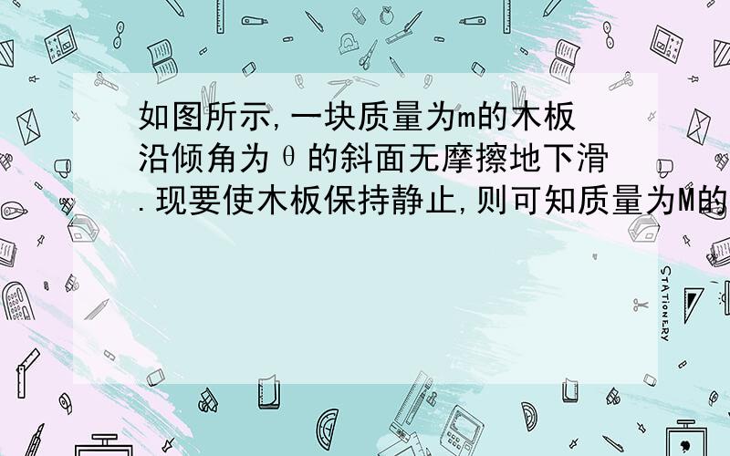 如图所示,一块质量为m的木板沿倾角为θ的斜面无摩擦地下滑.现要使木板保持静止,则可知质量为M的人向下奔跑的加速度是多少