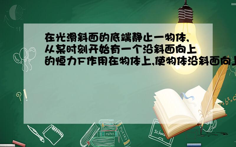 在光滑斜面的底端静止一物体,从某时刻开始有一个沿斜面向上的恒力F作用在物体上,使物体沿斜面向上滑去,经一段时间突然撤去这个力,有尽相同的时间物体又返回斜面的底部,且具有120J的动