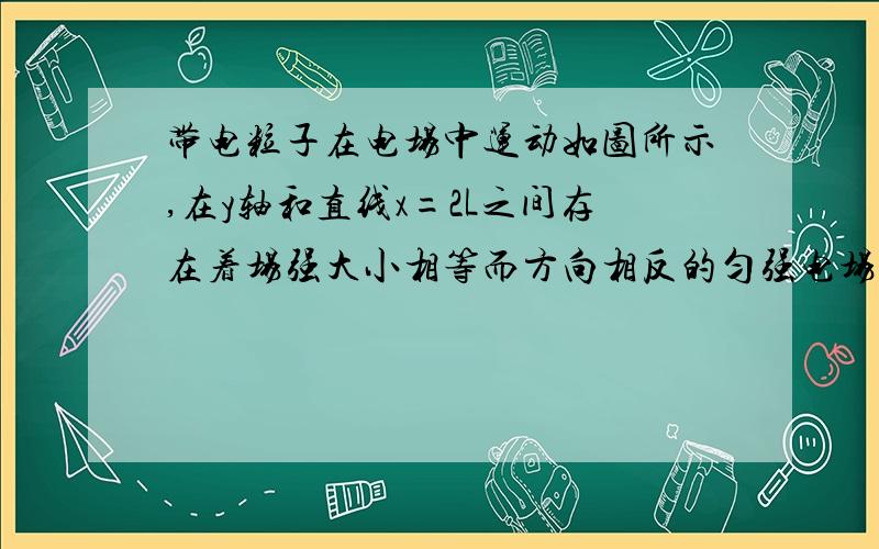 带电粒子在电场中运动如图所示,在y轴和直线x=2L之间存在着场强大小相等而方向相反的匀强电场.一粒子带电量为+q、质量为m,从（0,-L）处以大小为v0的速度沿x轴正方向射入匀强电场,结果该粒