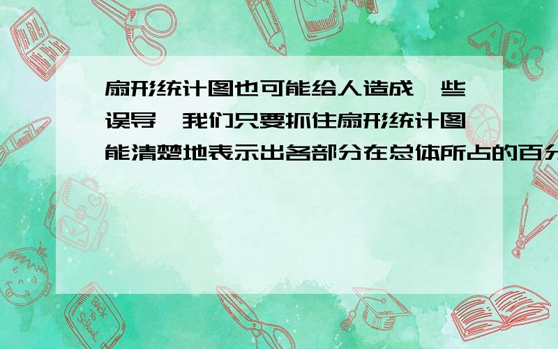 扇形统计图也可能给人造成一些误导,我们只要抓住扇形统计图能清楚地表示出各部分在总体所占的百分比,而一般不说明它们的_________这一特点就不会被引入歧途了.