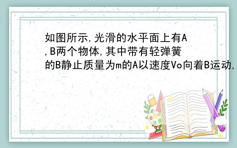 如图所示,光滑的水平面上有A,B两个物体,其中带有轻弹簧的B静止质量为m的A以速度Vo向着B运动,A通过弹簧与B发生相互作用的过程中A,弹簧恢复原长时A的速度最大B,两物体速度相等时弹簧压缩量