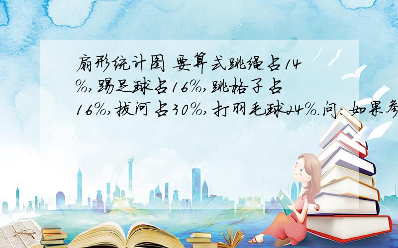 扇形统计图 要算式跳绳占14%,踢足球占16%,跳格子占16%,拔河占30%,打羽毛球24%.问：如果参加拔河比赛的有15名同学,那么参加其他各项活动的各有多少人?