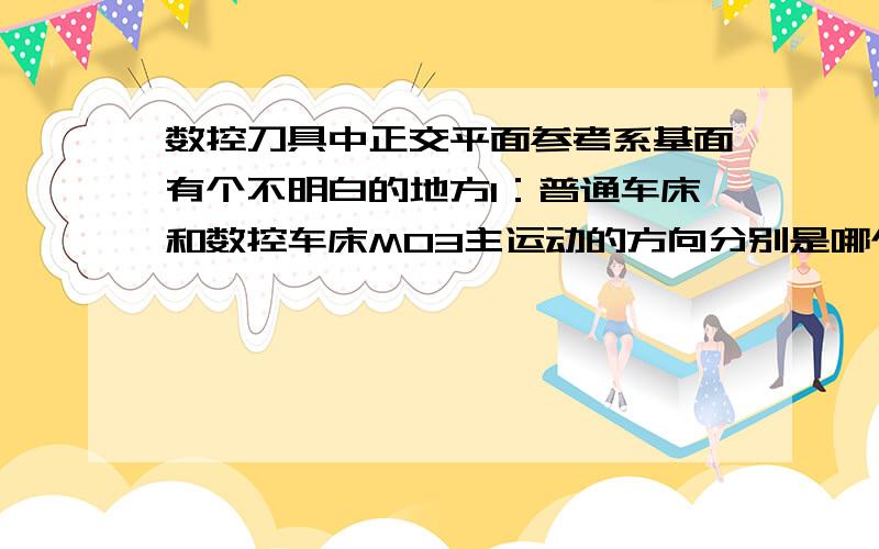 数控刀具中正交平面参考系基面有个不明白的地方1：普通车床和数控车床M03主运动的方向分别是哪个方向?它们不是旋转的吗,怎么分辨主运动哪个方向?