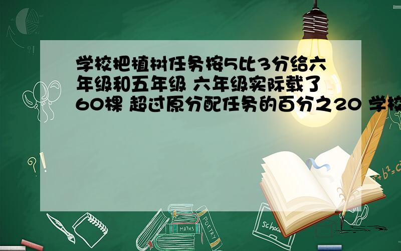 学校把植树任务按5比3分给六年级和五年级 六年级实际载了60棵 超过原分配任务的百分之20 学校原计划栽树?