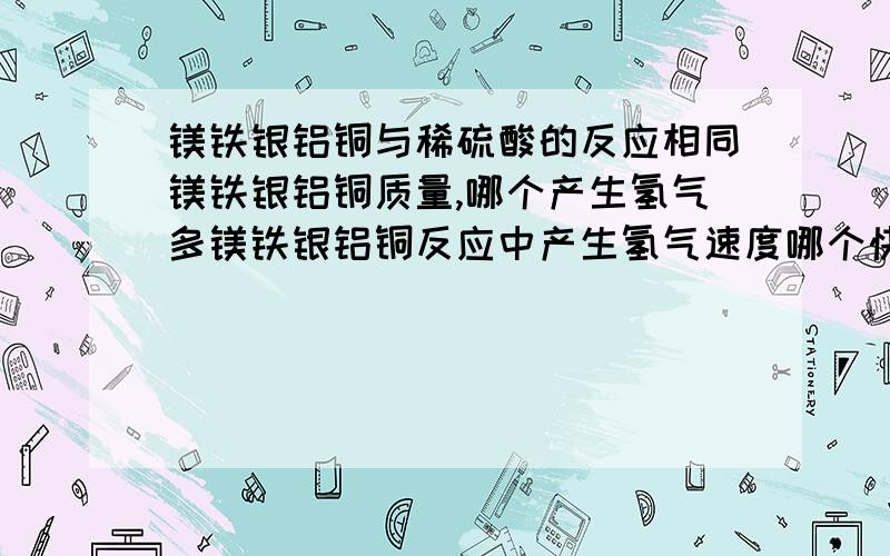 镁铁银铝铜与稀硫酸的反应相同镁铁银铝铜质量,哪个产生氢气多镁铁银铝铜反应中产生氢气速度哪个快