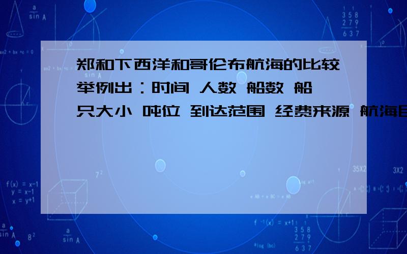 郑和下西洋和哥伦布航海的比较举例出：时间 人数 船数 船只大小 吨位 到达范围 经费来源 航海目的等