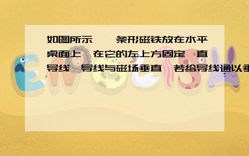 如图所示,一条形磁铁放在水平桌面上,在它的左上方固定一直导线,导线与磁场垂直,若给导线通以垂直于纸面向里的电流,则 A,磁铁对桌面的压力增大 B、磁铁对桌面的压力减小 C、桌面对磁铁