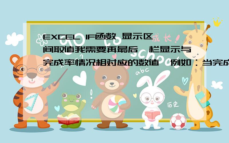 EXCEL IF函数 显示区间取值我需要再最后一栏显示与完成率情况相对应的数值,例如：当完成率＜60%时,第五列第一行自动显示第三列第一行的数字,其他栏不显示；当60%≤完成率≤100%时在第五列