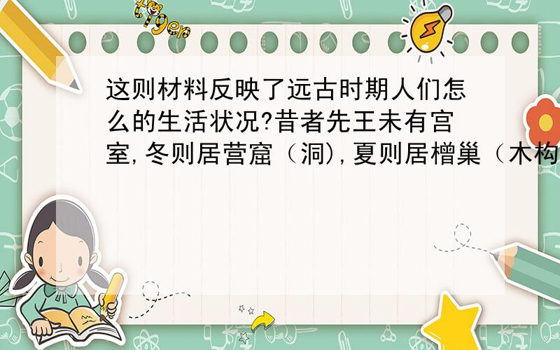 这则材料反映了远古时期人们怎么的生活状况?昔者先王未有宫室,冬则居营窟（洞),夏则居橧巢（木构的巢）.未有火化,食草木之实,鸟兽之肉,饮其血,茹(吞吃）其毛.未有麻丝,衣其羽皮.1.这则