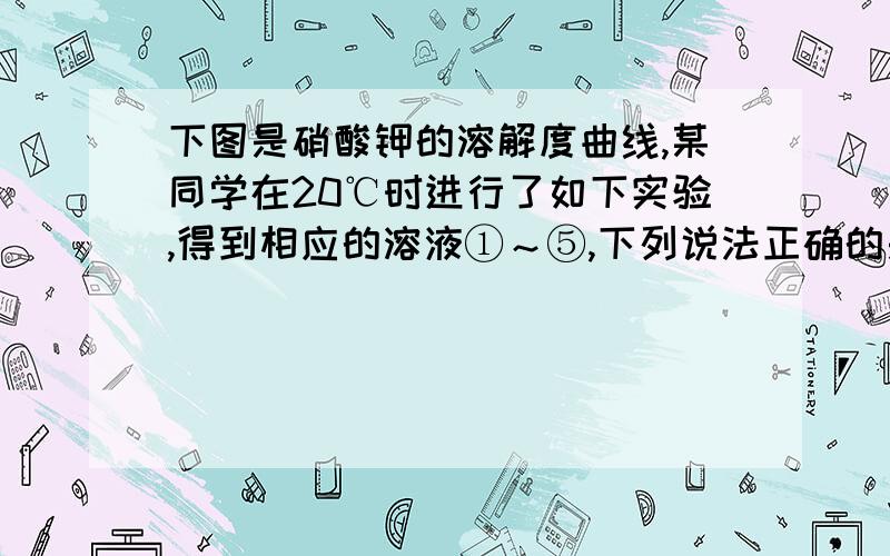 下图是硝酸钾的溶解度曲线,某同学在20℃时进行了如下实验,得到相应的溶液①～⑤,下列说法正确的是 234中溶质的质量分数相等 134均为不饱和溶液