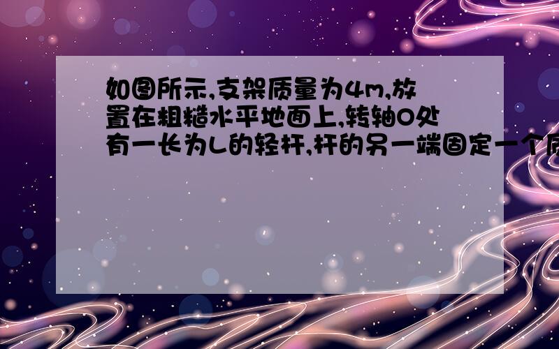 如图所示,支架质量为4m,放置在粗糙水平地面上,转轴O处有一长为L的轻杆,杆的另一端固定一个质量为m的小球.现使小球在竖直平面内做匀速圆周运动,支架始终保持静止.若小球达到最低点时支