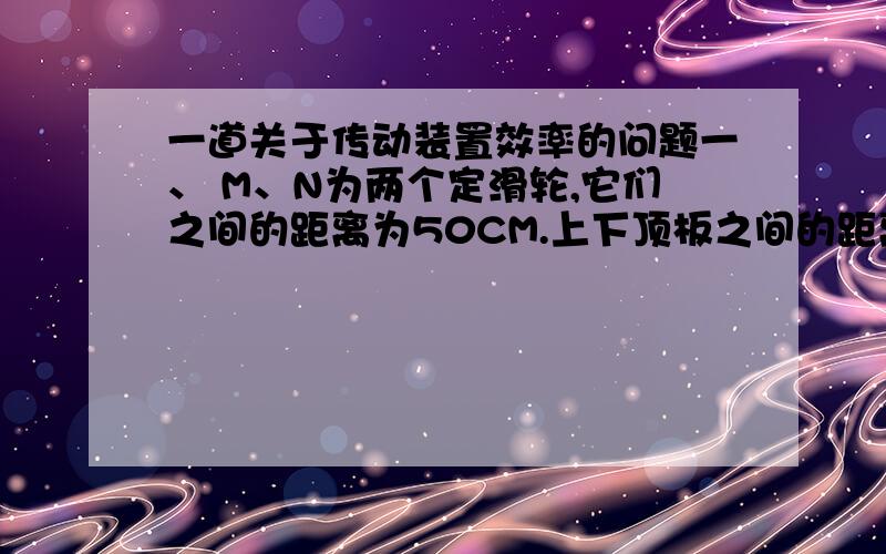 一道关于传动装置效率的问题一、 M、N为两个定滑轮,它们之间的距离为50CM.上下顶板之间的距离为60CM.定滑轮N的下方挂有一50克砝码W,请在M、N间连接一个装置,该装置至少采用两种以上不同的