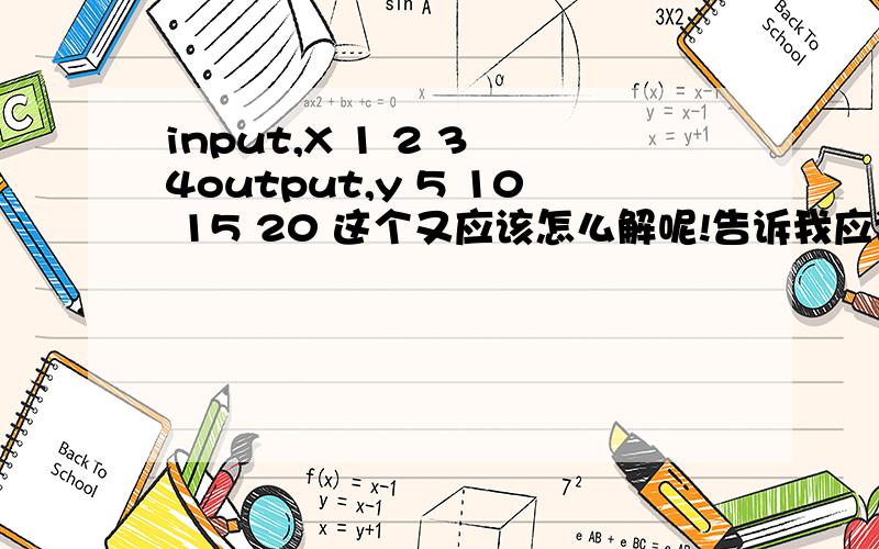 input,X 1 2 3 4output,y 5 10 15 20 这个又应该怎么解呢!告诉我应该怎么写 数学不是很好哪一个是函数 哪一个不是函数?如何分辨?input output1 15 3 205 157 20