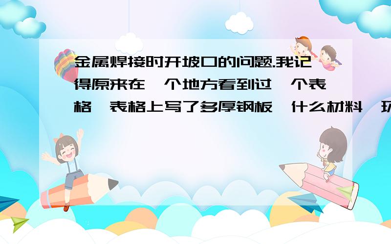 金属焊接时开坡口的问题.我记得原来在一个地方看到过一个表格,表格上写了多厚钢板,什么材料,环境温度多少度,需要开什么类型的坡口和是否需要预热,现在找不到,请教哪里有这些资料?原