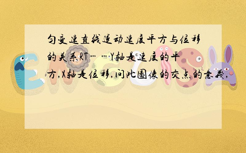 匀变速直线运动速度平方与位移的关系RT……Y轴是速度的平方,X轴是位移,问此图像的交点的意义,