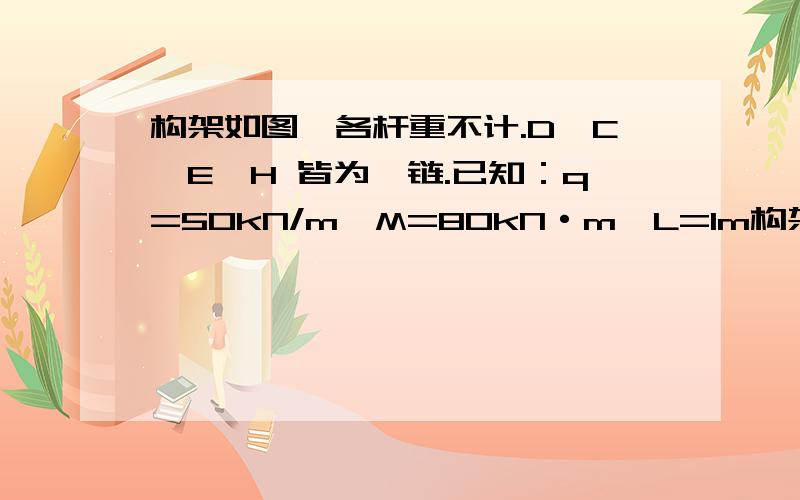 构架如图,各杆重不计.D、C、E、H 皆为铰链.已知：q=50kN/m,M=80kN·m,L=1m构架如图,各杆重不计.D、C、E、H 皆为铰链.已知：q=50kN/m,M=80kN·m,L=1m.试求固定端 A 和支座 B 的反力