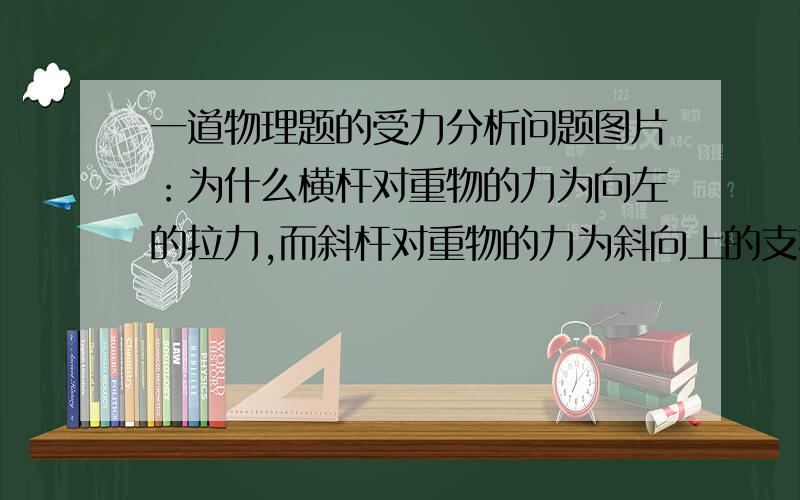 一道物理题的受力分析问题图片：为什么横杆对重物的力为向左的拉力,而斜杆对重物的力为斜向上的支持力?我纠结得很呀!那斜杆对它的力是什么力呢,如果斜杆取掉的话,物体能平衡吗,如果