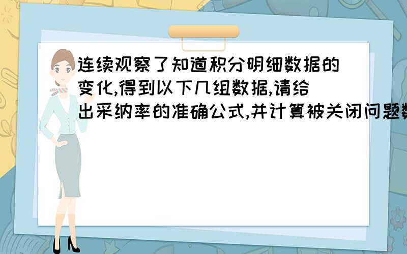 连续观察了知道积分明细数据的变化,得到以下几组数据,请给出采纳率的准确公式,并计算被关闭问题数.回答总数\x05采纳\x05推荐\x05未决问题\x05显示采纳率3135\x051558\x0557\x05168\x0554%3137\x051558\x0