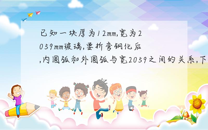 已知一块厚为12mm,宽为2059mm玻璃,要折弯钢化后,内圆弧和外圆弧与宽2059之间的关系,下料尺寸是多少?