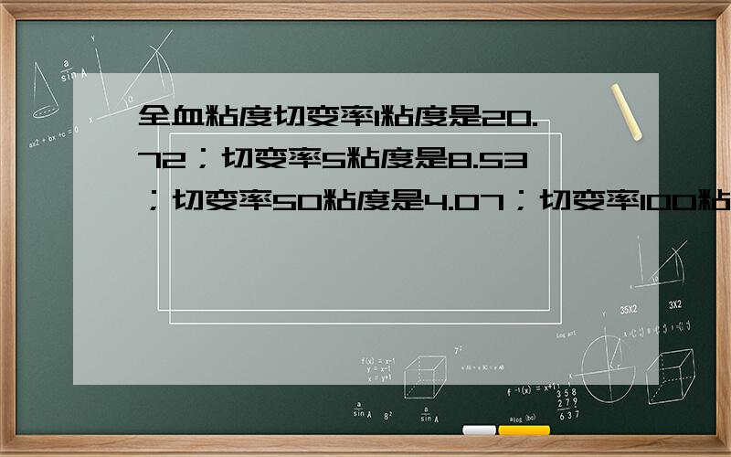 全血粘度切变率1粘度是20.72；切变率5粘度是8.53；切变率50粘度是4.07；切变率100粘度是3.59,全血高且相对指数是2.27；全血低切14.39相对指数请您告诉我是怎么了?以及对应的措施,谢谢您