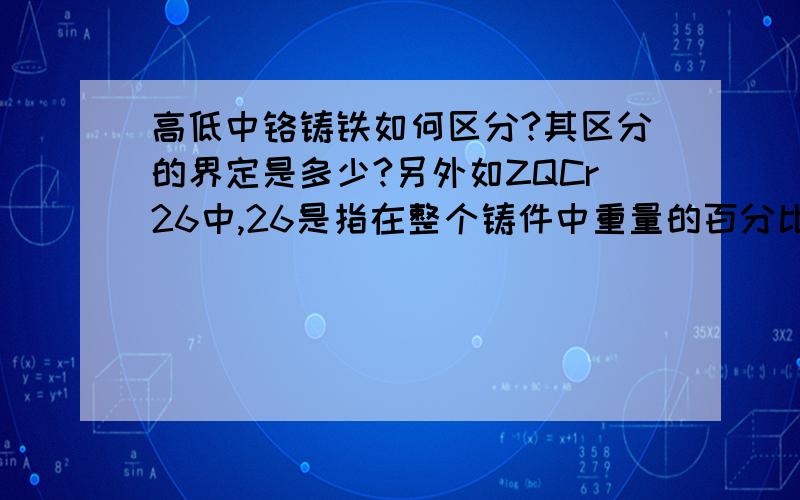 高低中铬铸铁如何区分?其区分的界定是多少?另外如ZQCr26中,26是指在整个铸件中重量的百分比还是?