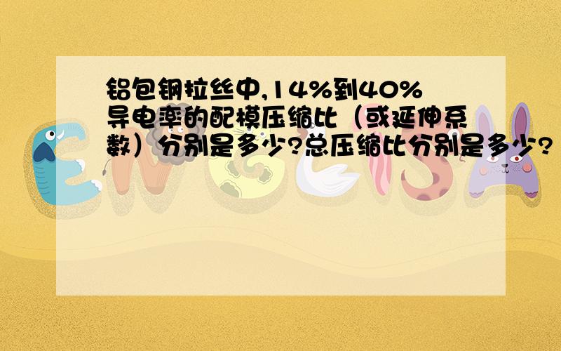 铝包钢拉丝中,14%到40%导电率的配模压缩比（或延伸系数）分别是多少?总压缩比分别是多少?