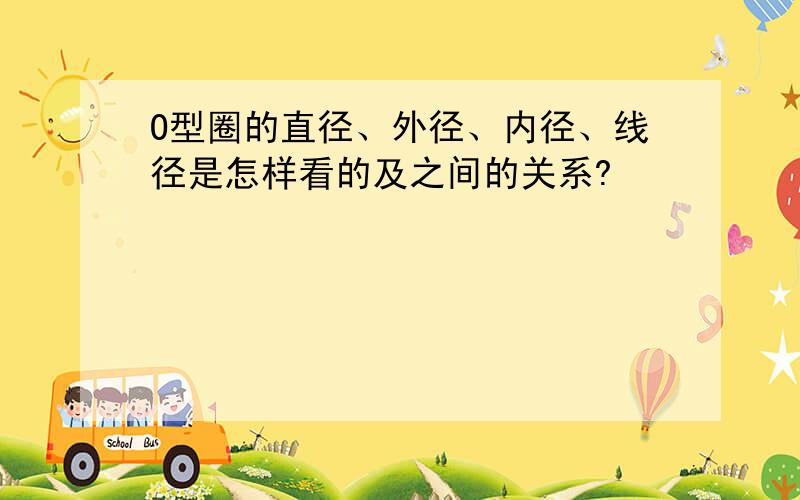 O型圈的直径、外径、内径、线径是怎样看的及之间的关系?