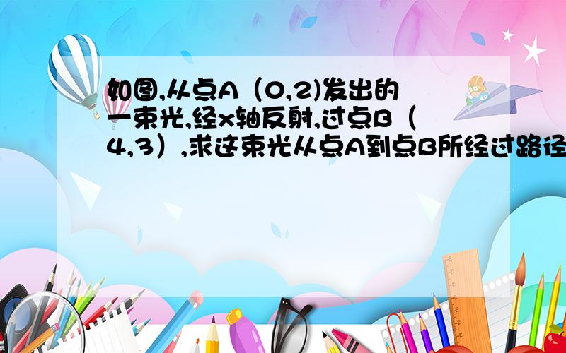 如图,从点A（0,2)发出的一束光,经x轴反射,过点B（4,3）,求这束光从点A到点B所经过路径的长