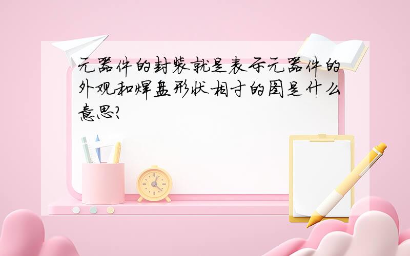 元器件的封装就是表示元器件的外观和焊盘形状相寸的图是什么意思?