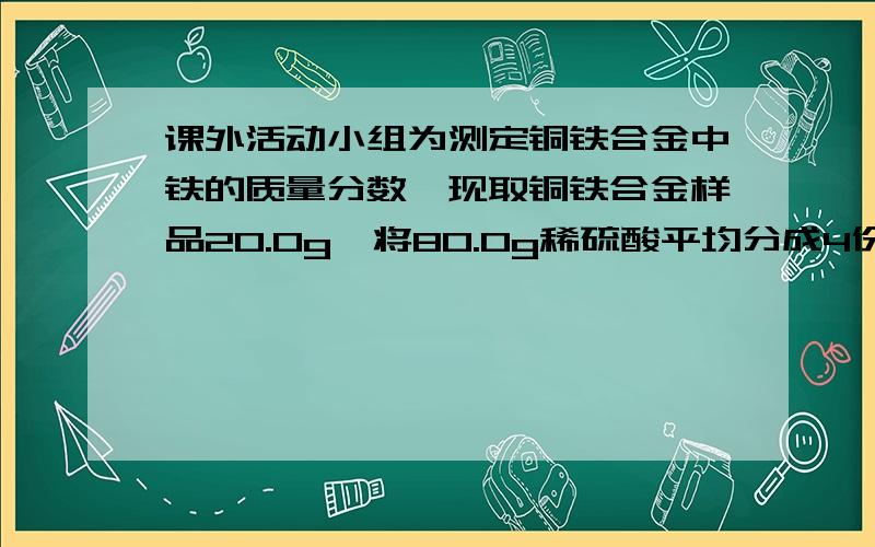 课外活动小组为测定铜铁合金中铁的质量分数,现取铜铁合金样品20.0g,将80.0g稀硫酸平均分成4份,分4次次数1 2 3 4 加入稀硫酸质量/g20.0 20.0 20.0 20.0剩余固体质量/g17.2 14.4 13.0 13.0求20.0g同铁合金中