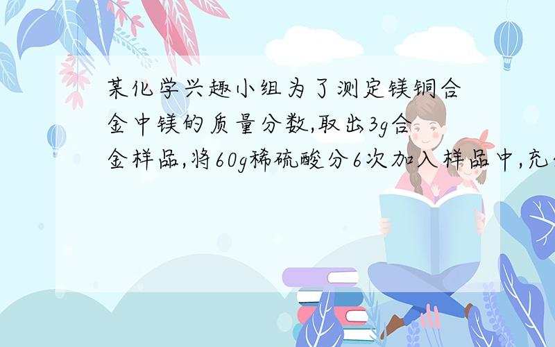 某化学兴趣小组为了测定镁铜合金中镁的质量分数,取出3g合金样品,将60g稀硫酸分6次加入样品中,充分反应后过滤、洗涤、干燥、称重,得到的实验数据如下：求产生氢气的质量.