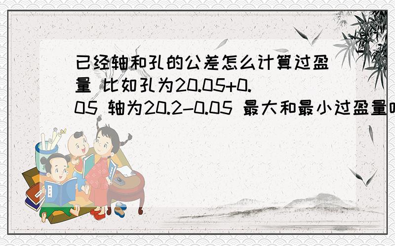 已经轴和孔的公差怎么计算过盈量 比如孔为20.05+0.05 轴为20.2-0.05 最大和最小过盈量咋个计算